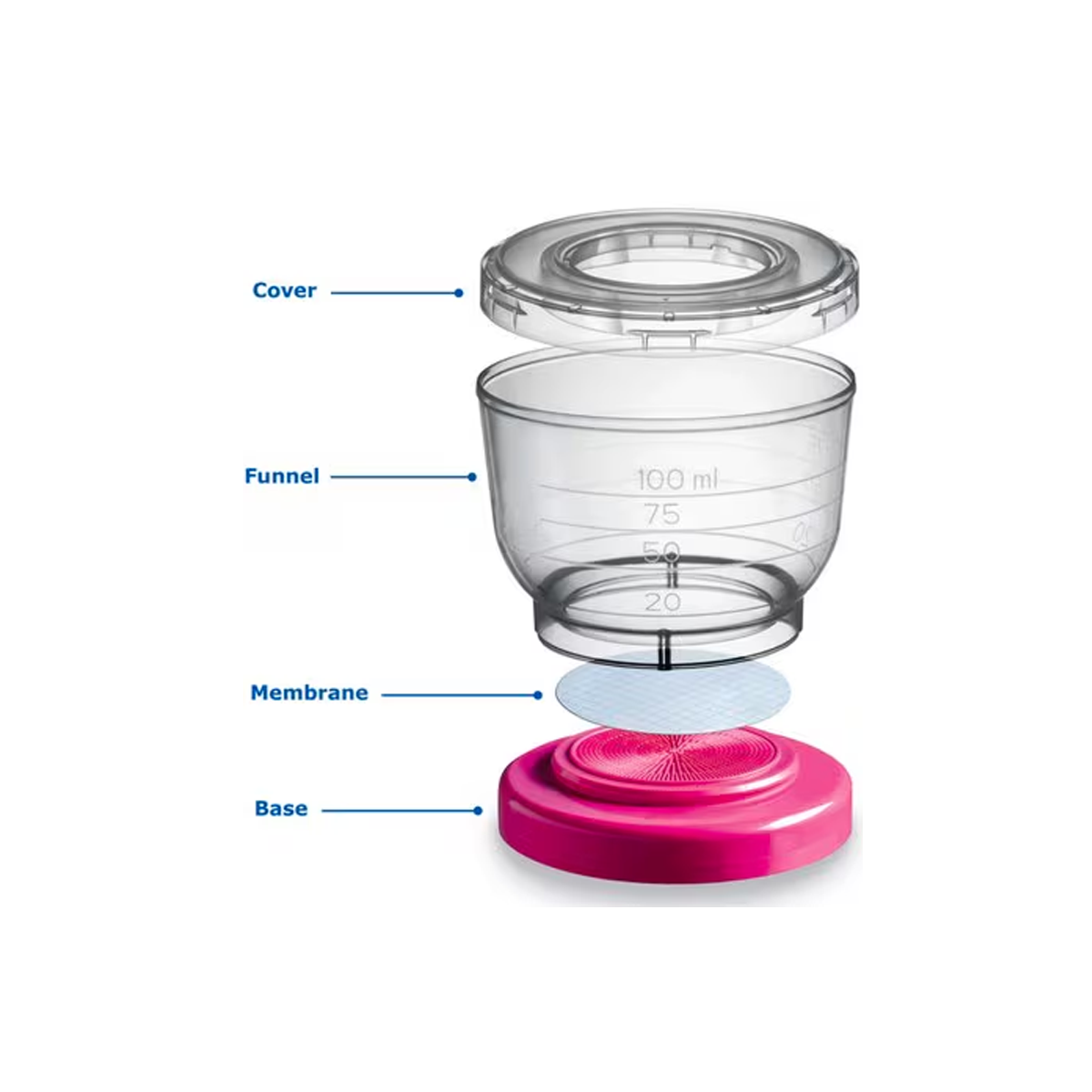 EZ-Fit®  100ml membraani 0.45μm valkoinen ruudutettu