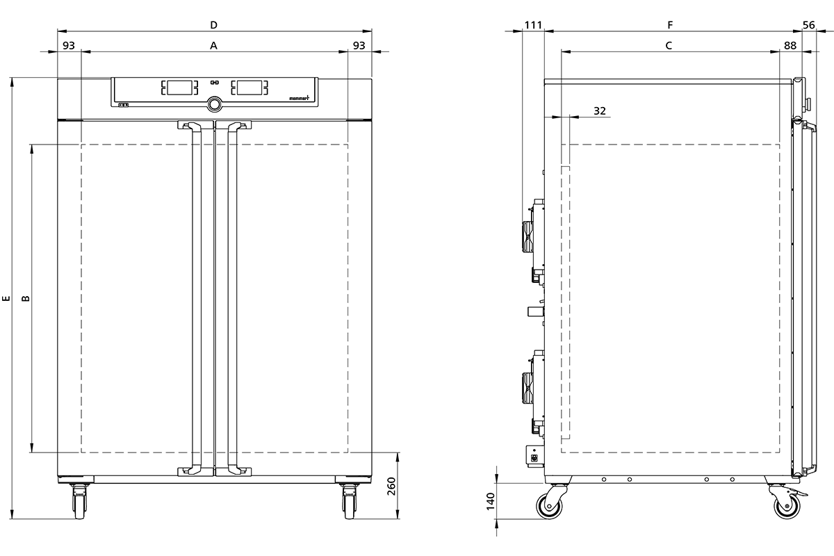 Memmert Olosuhdekaappi HPP1060eco
