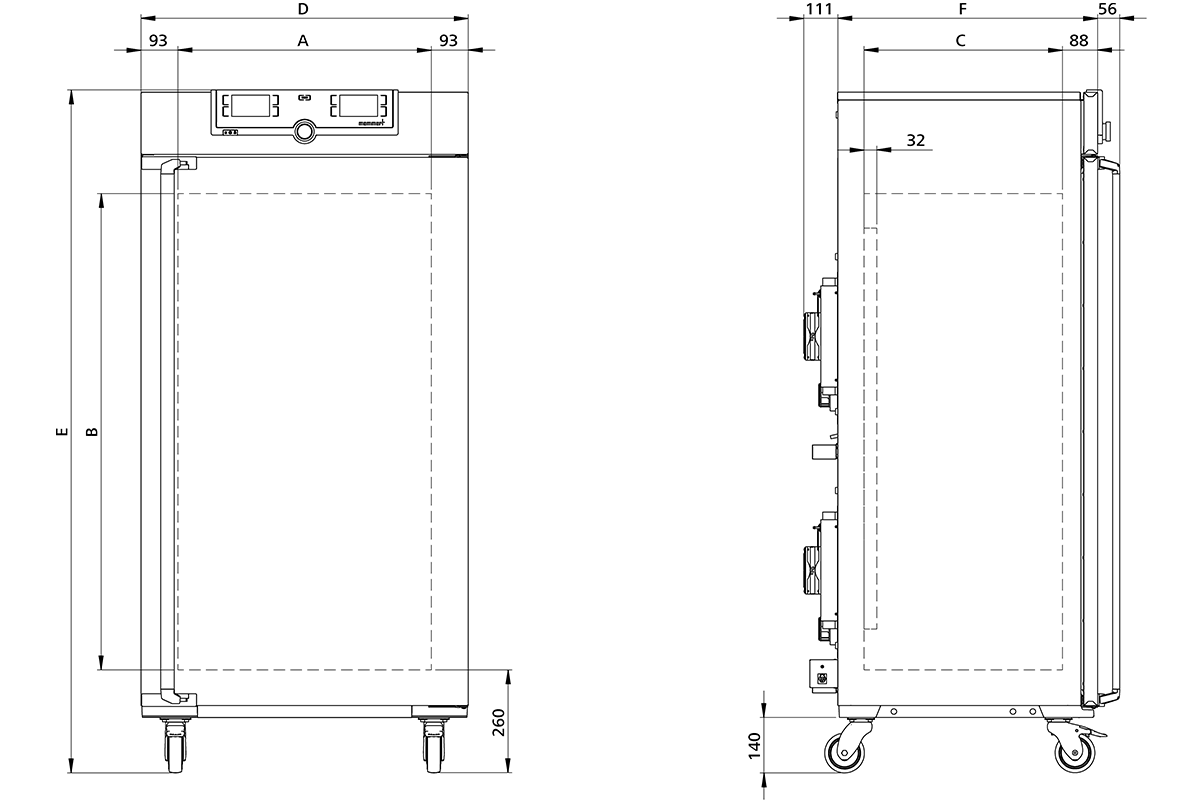 Memmert Olosuhdekaappi HPP410eco