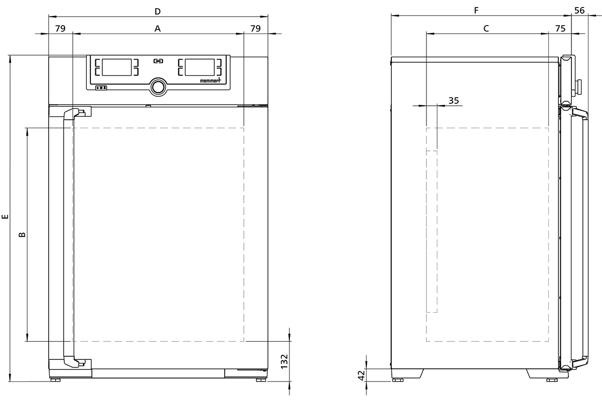 Memmert CO2 inkubaattori ICO150