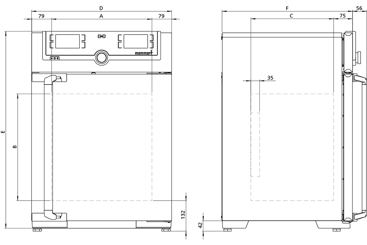 Memmert CO2 inkubaattori ICO50